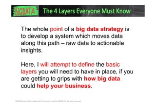 The whole point of a big data strategy
is to develop a system which moves
data along this path – raw data to
actionable insights.
Here, I will attempt to define the basic
layers you will need to have in place, if
you are getting to grips with how big
data could help your business.
 