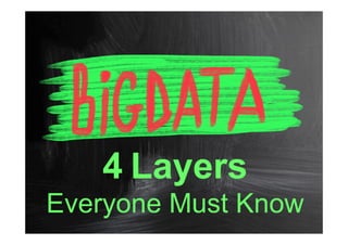 BIG Data
4 Layers Everyone Must
Know
 