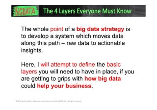 The whole point of a big data strategy
is to develop a system which moves
data along this path – raw data to
actionable in...