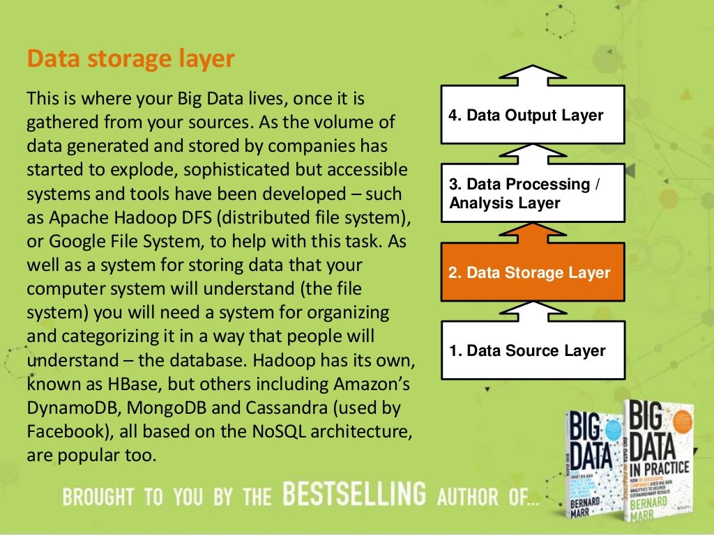 Data storage layer This is