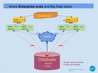 Big data advanced topics - part I | PPTX