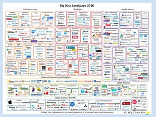 © 2016 Ness SES. All Rights Reserved3
 