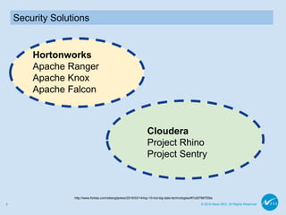 © 2016 Ness SES. All Rights Reserved6
Security Solutions
http://www.forbes.com/sites/gilpress/2016/03/14/top-10-hot-big-data-technologies/#7cd07887f26a
Hortonworks
Apache Ranger
Apache Knox
Apache Falcon
Cloudera
Project Rhino
Project Sentry
 