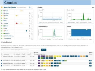 © 2016 Ness SES. All Rights Reserved8
Cloudera
 