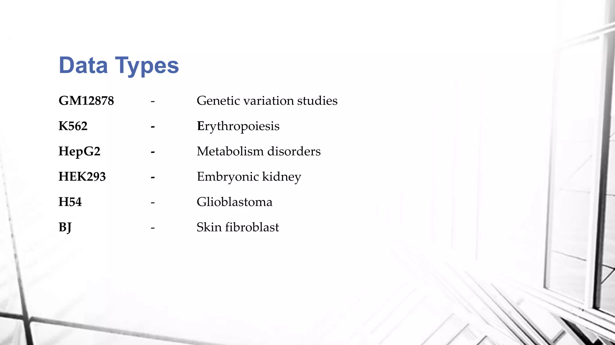 GM12878 - Genetic variation studies
K562 - Erythropoiesis
HepG2 - Metabolism disorders
HEK293 - Embryonic kidney
H54 - Glioblastoma
BJ - Skin fibroblast
Data Types
 