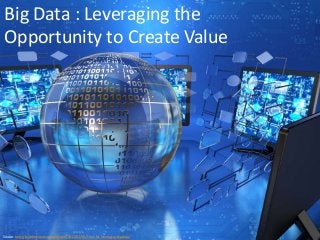 Big Data : Leveraging the
Opportunity to Create Value
THANK YOU

Strictly Confidential. This document is only for the reference of intended recipients. Please
do not forward this document without the prior consent of Corporate Planning. In case
you are not the intended recipient, please delete / destroy the document.

Source: http://kaleidoscope.kontagent.com/2012/01/30/7-tips-for-leveraging-big-data/

 