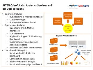 ALTEN Calsoft Labs’ Analytics Services and
Big Data solutions
• Business Analytics                                              Operational
   • Business KPIs & Metrics dashboard                             Analytics
   • Customer insight                                Business                     Social
   • Business & Customer Trends                      Analytics                   Analytics
• Operational Analytics                                            Insight
   • Operations KPIs & Metrics                                       for
       dashboard                                                   Success
   • SLA Dashboard
   • Application Support & Monitoring                   Big Data Analytics Solutions
       dashboard
   • Customer experience & usage
       pattern dashboard                    Business Data
                                                                             Hadoop Cluster
   • Resource utilization trend analysis
• Social Media Analytics                                                                     Industry Specific
                                                                                              Pattern Based
   • Social Media KPI & Metrics            Operations Data                                       Analysis
       Dashboard
   • Conversation data analysis
   • Advocacy & Threat analysis
                                           Social Media Data
   • Social Media campaign dashboard
 