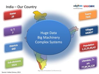 India – Our Country




                                 Huge Data
                               Big Machinery
                              Complex Systems




                               Big Data Innovation Conference (c)
Source: Indian Census, 2011
 