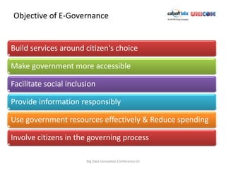Objective of E-Governance


Build services around citizen's choice

Make government more accessible

Facilitate social inclusion

Provide information responsibly

Use government resources effectively & Reduce spending

Involve citizens in the governing process

                        Big Data Innovation Conference (c)
 