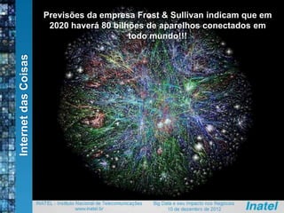 InternetdasCoisas
Previsões da empresa Frost & Sullivan indicam que em
2020 haverá 80 bilhões de aparelhos conectados em
todo mundo!!!
 