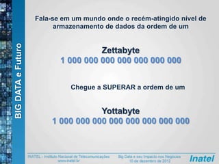 Fala-se em um mundo onde o recém-atingido nível de
armazenamento de dados da ordem de um
Zettabyte
1 000 000 000 000 000 000 000
Chegue a SUPERAR a ordem de um
Yottabyte
1 000 000 000 000 000 000 000 000
BIGDATAeFuturo
 