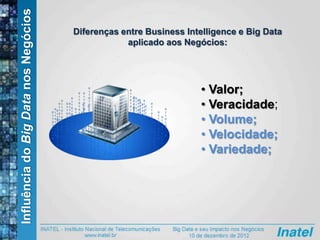 InfluênciadoBigDatanosNegócios
• Valor;
• Veracidade;
• Volume;
• Velocidade;
• Variedade;
Diferenças entre Business Intelligence e Big Data
aplicado aos Negócios:
 