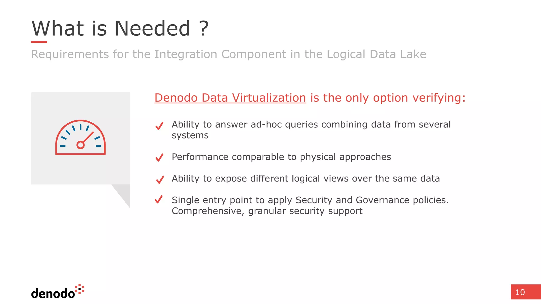 10
What is Needed ?
Requirements for the Integration Component in the Logical Data Lake
Ability to answer ad-hoc queries combining data from several
systems
Performance comparable to physical approaches
Ability to expose different logical views over the same data
Single entry point to apply Security and Governance policies.
Comprehensive, granular security support
Denodo Data Virtualization is the only option verifying:
 