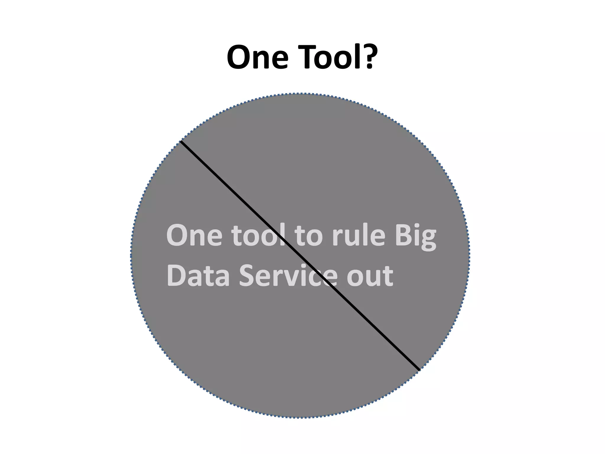 One Tool?
One tool to rule Big
Data Service out
 