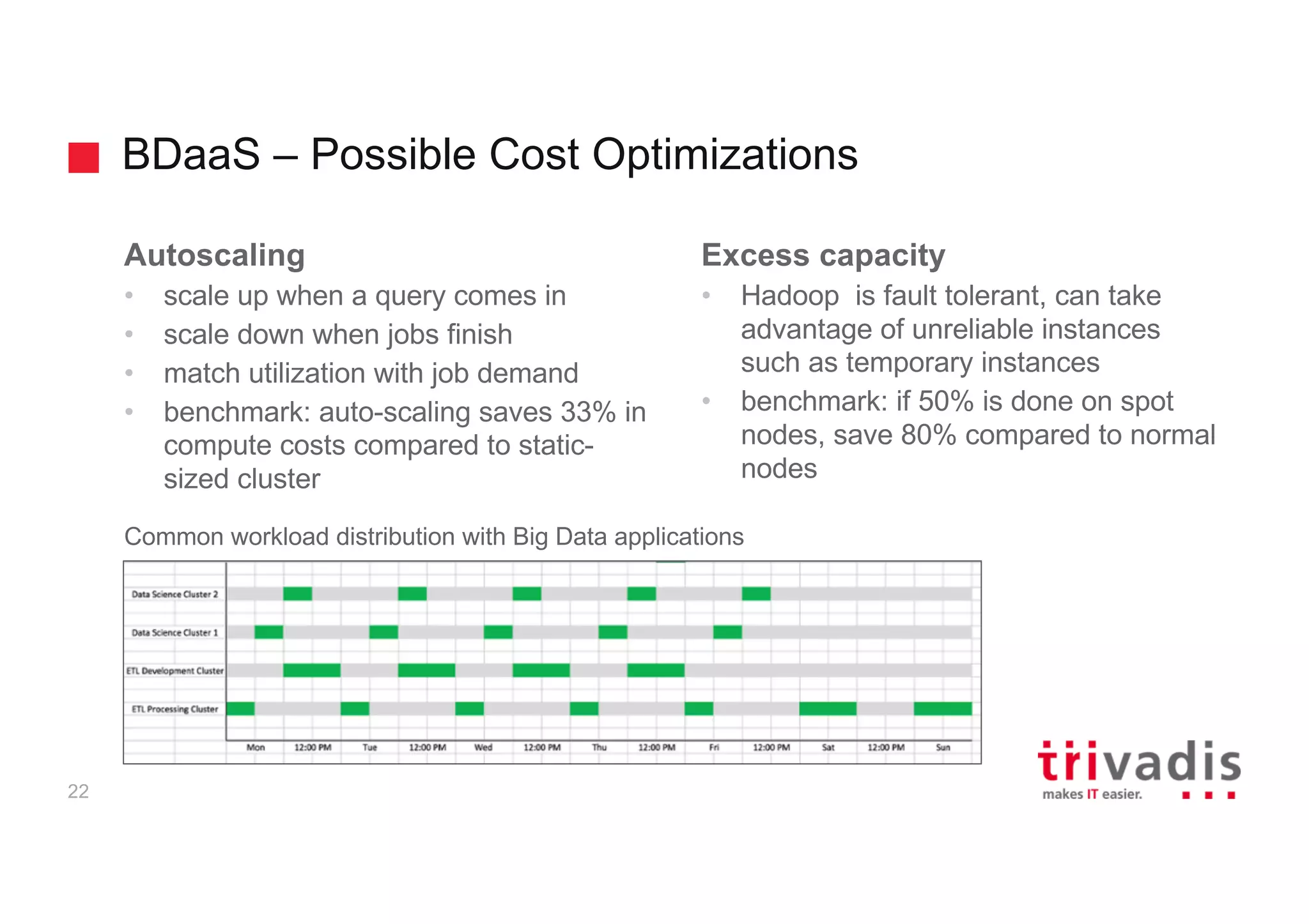 BDaaS – Possible Cost Optimizations
22
Autoscaling
• scale up when a query comes in
• scale down when jobs finish
• match utilization with job demand
• benchmark: auto-scaling saves 33% in
compute costs compared to static-
sized cluster
Excess capacity
• Hadoop is fault tolerant, can take
advantage of unreliable instances
such as temporary instances
• benchmark: if 50% is done on spot
nodes, save 80% compared to normal
nodes
Common workload distribution with Big Data applications
 