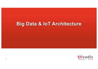 10
Big Data & IoT Architecture
 