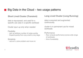 Big Data in the Cloud – two usage patterns
21
Short Lived Cluster (Transient)
data is repurposed, and used for a
specific use case in a specific workload
Cluster spun up only when needed
Flexibility
• spin up arbitrary number of nodes quickly
• Expand quickly from very small to very large
Simplicity
• use as is, solve problem and move on
Long Lived Cluster (Long Running)
data is acquired and augmented
continuously
cluster is in permanent use for mixed
workloads
Performance
• Raw compute performance across wide range
of workloads
• time of availability
 