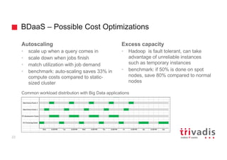 BDaaS – Possible Cost Optimizations
22
Autoscaling
• scale up when a query comes in
• scale down when jobs finish
• match utilization with job demand
• benchmark: auto-scaling saves 33% in
compute costs compared to static-
sized cluster
Excess capacity
• Hadoop is fault tolerant, can take
advantage of unreliable instances
such as temporary instances
• benchmark: if 50% is done on spot
nodes, save 80% compared to normal
nodes
Common workload distribution with Big Data applications
 