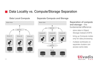 Data Locality vs. Compute/Storage Separation
23
Data Local Compute Separate Compute and Storage
Worker #1
Disk
Processing
Master Node
Worker #2
Disk
Processing
Worker #3
Disk
Processing
Network
Storage
Disk Disk Disk
Compute #1
Processing
Compute #2
Processing
Compute #3
Processing
Network
Master Node
Network
Separation of compute
and storage – the
fundamental difference
• store data in Object
Storage instead of DFS
• bring up Compute nodes
only for data processing
• multiple workloads on
separate clusters can
access same data
 