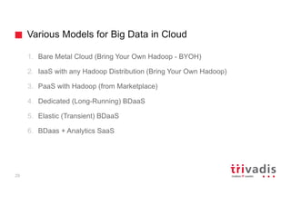 Various Models for Big Data in Cloud
29
1. Bare Metal Cloud (Bring Your Own Hadoop - BYOH)
2. IaaS with any Hadoop Distribution (Bring Your Own Hadoop)
3. PaaS with Hadoop (from Marketplace)
4. Dedicated (Long-Running) BDaaS
5. Elastic (Transient) BDaaS
6. BDaas + Analytics SaaS
 