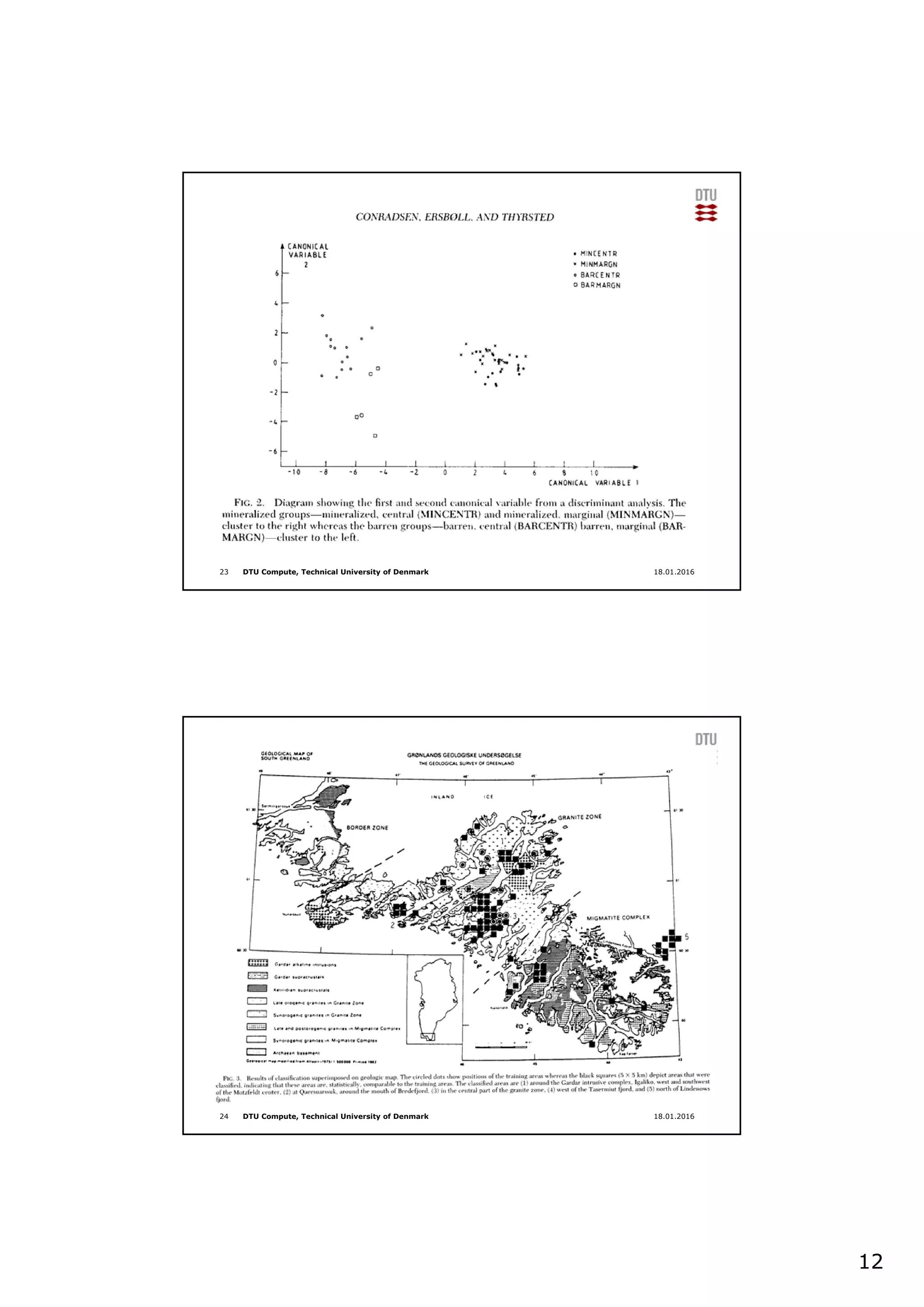 12
DTU Compute, Technical University of Denmark23 18.01.2016
DTU Compute, Technical University of Denmark24 18.01.2016
 