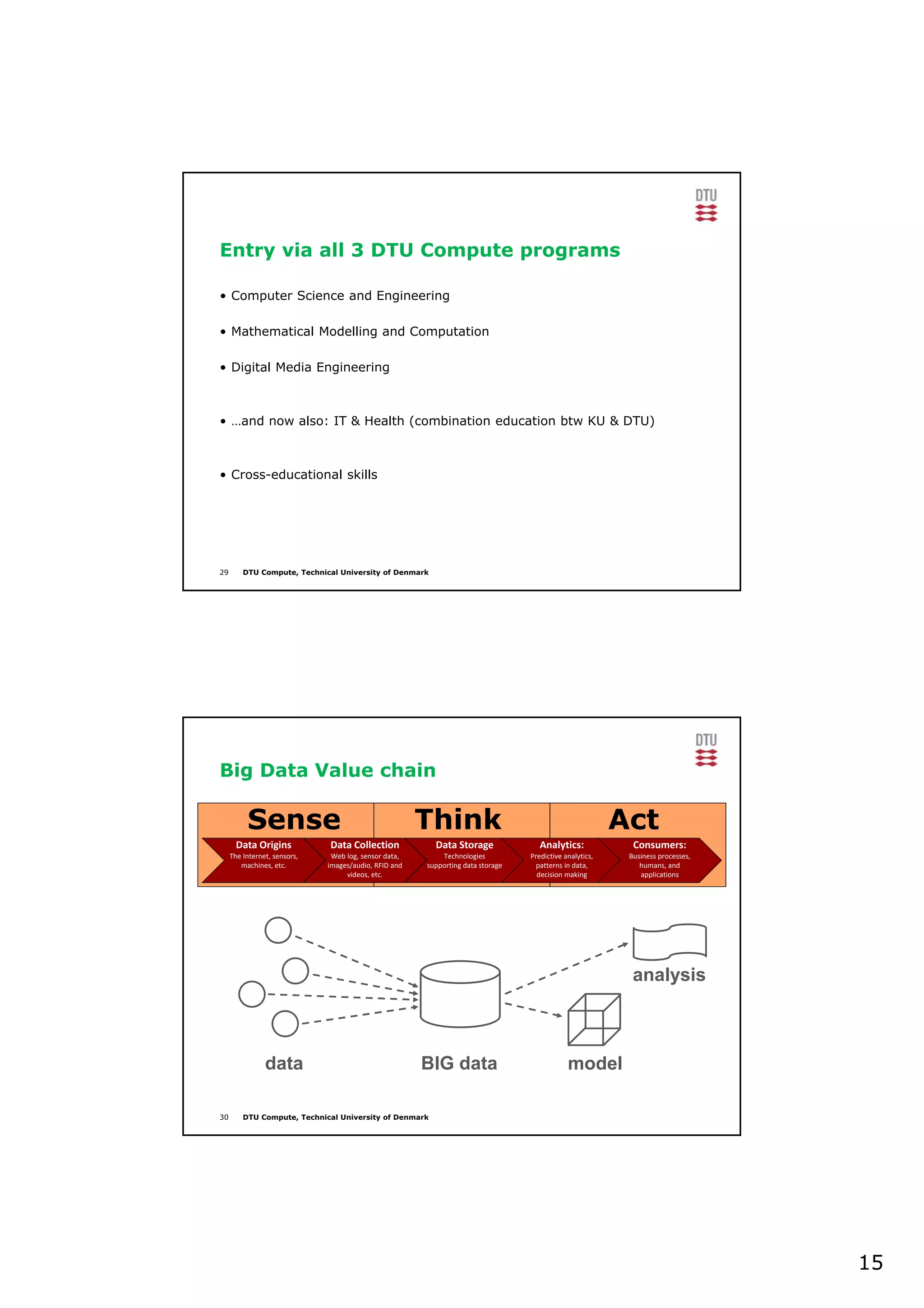 15
29 DTU Compute, Technical University of Denmark
Entry via all 3 DTU Compute programs
• Computer Science and Engineering
• Mathematical Modelling and Computation
• Digital Media Engineering
• …and now also: IT & Health (combination education btw KU & DTU)
• Cross-educational skills
30 DTU Compute, Technical University of Denmark
Big Data Value chain
data BIG data model
analysis
Data Origins
The Internet, sensors, 
machines, etc.
Data Collection 
Web log, sensor data, 
images/audio, RFID and 
videos, etc.
Data Storage
Technologies 
supporting data storage
Analytics: 
Predictive analytics, 
patterns in data, 
decision making
Consumers: 
Business processes, 
humans, and 
applications
Sense Think Act
 