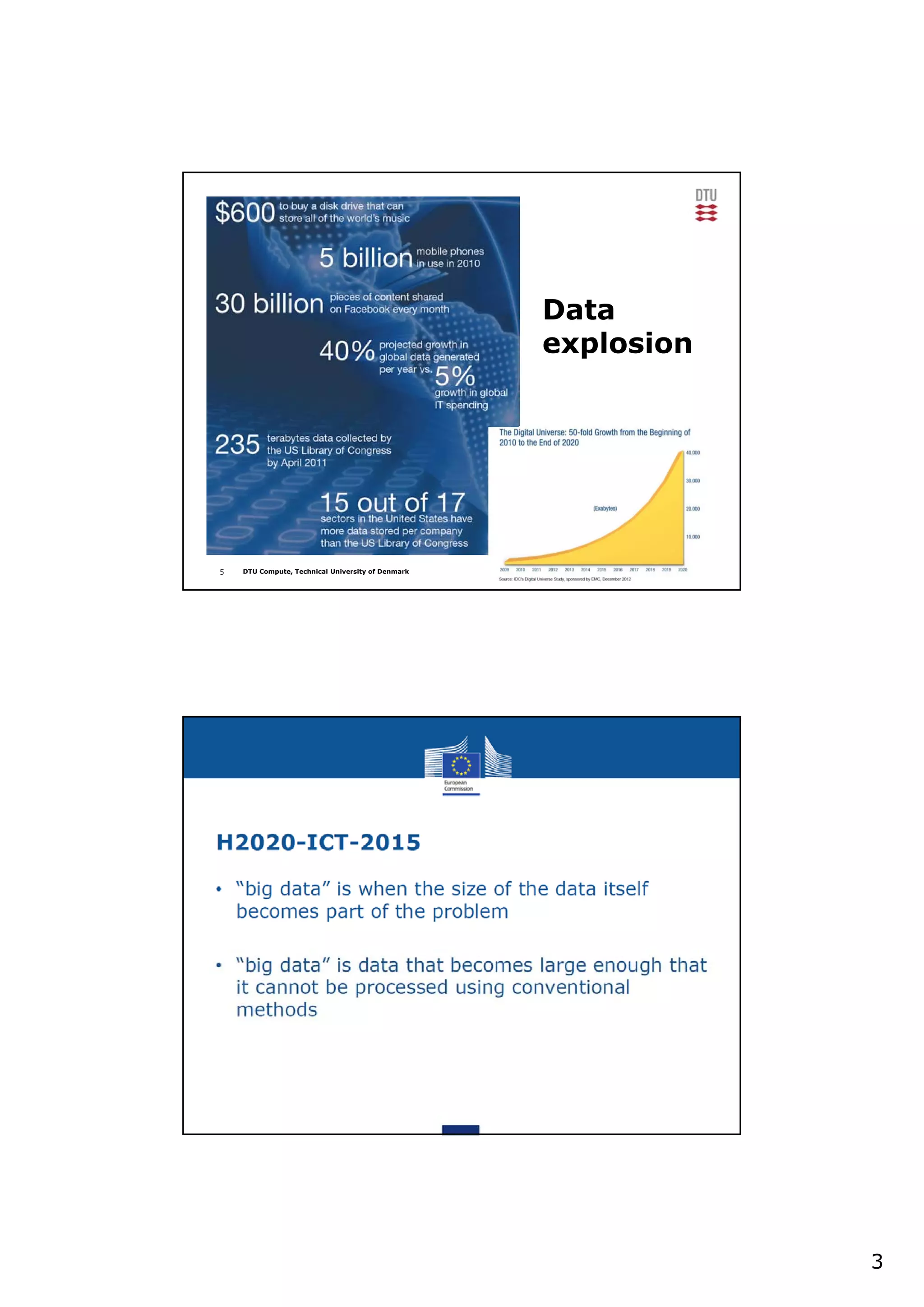3
5 DTU Compute, Technical University of Denmark
Data
explosion
6 DTU Compute, Technical University of Denmark
 