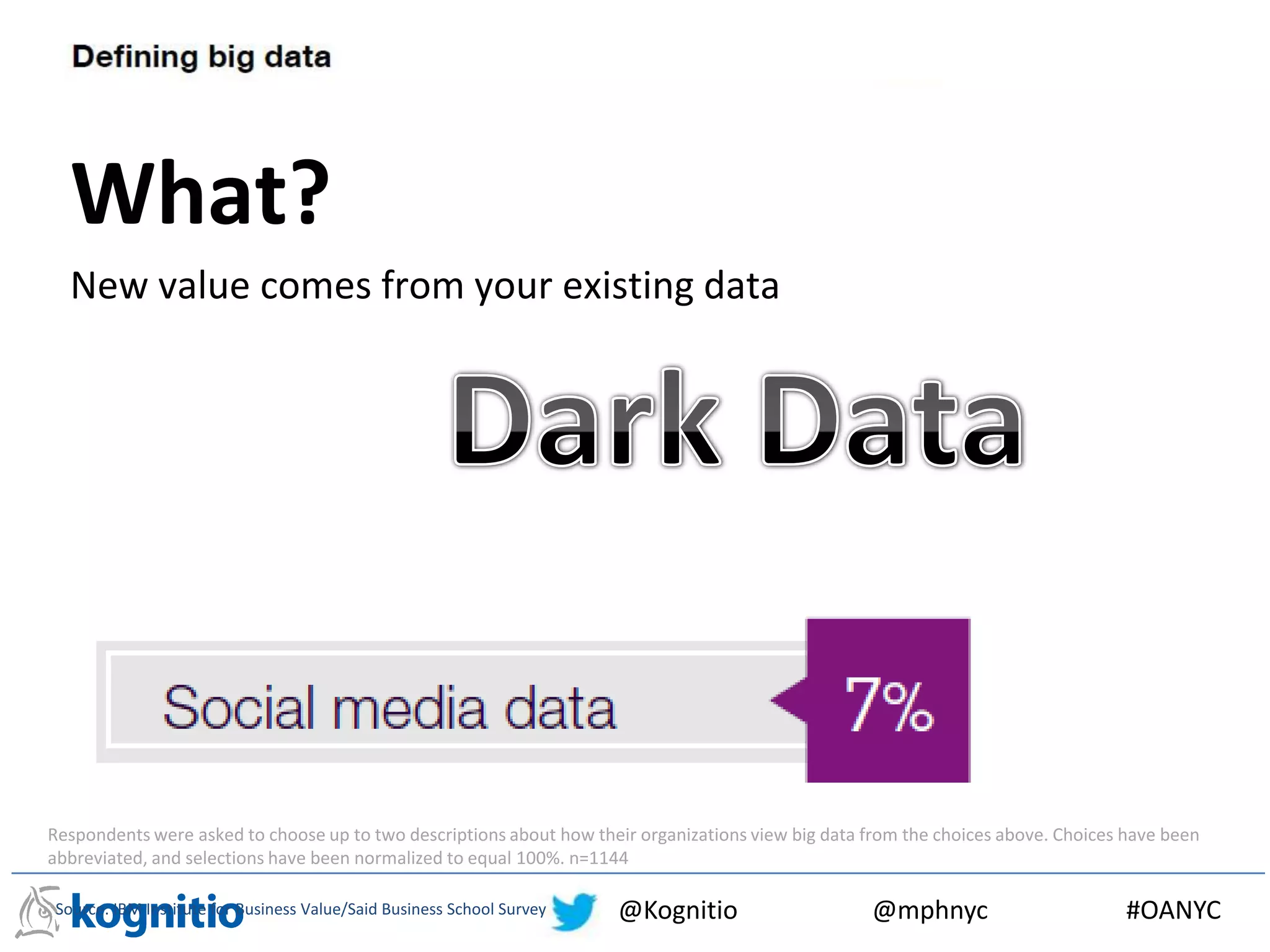 @Kognitio @mphnyc #OANYC
Respondents were asked to choose up to two descriptions about how their organizations view big data from the choices above. Choices have been
abbreviated, and selections have been normalized to equal 100%. n=1144
Source: IBM Institute for Business Value/Said Business School Survey
What?
New value comes from your existing data
 