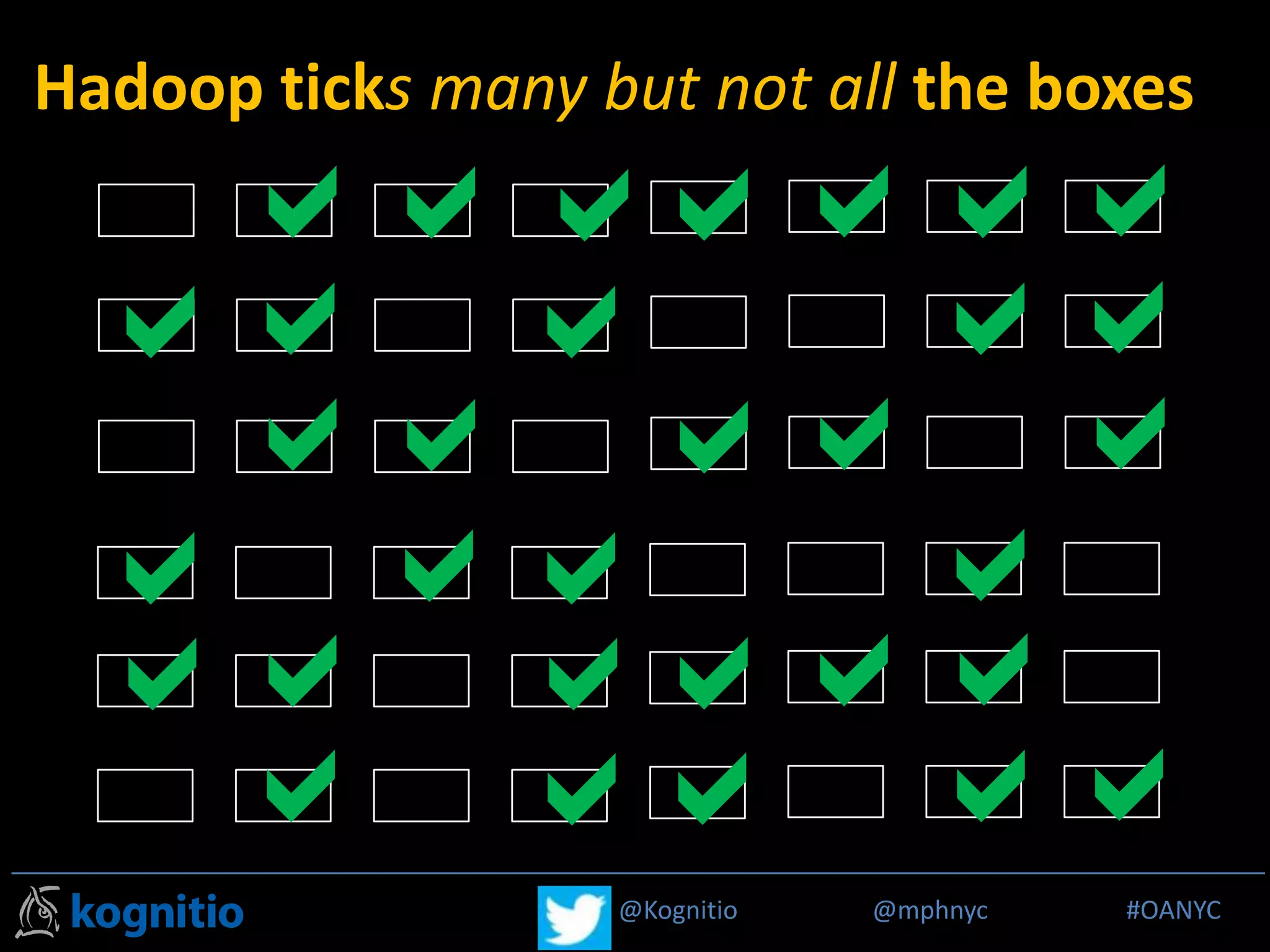 @Kognitio @mphnyc #MPP_R@Kognitio @mphnyc #OANYC
Hadoop ticks many but not all the boxes
a
aaaaaaa
aa a aa
aa aa a
a aa a
aa aaa
a aa aa
 