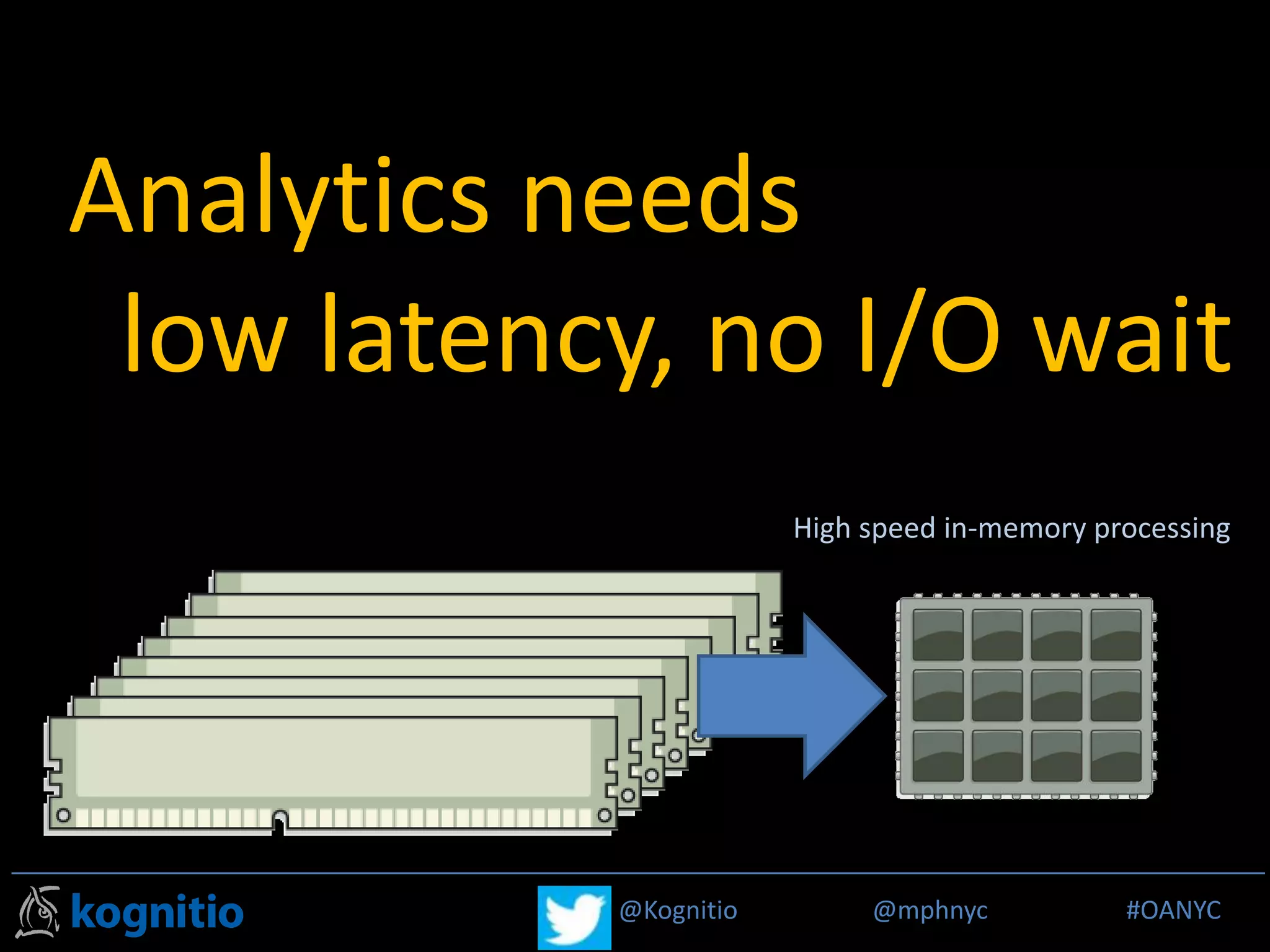 @Kognitio @mphnyc #MPP_R@Kognitio @mphnyc #OANYC
Analytics needs
low latency, no I/O wait
High speed in-memory processing
 