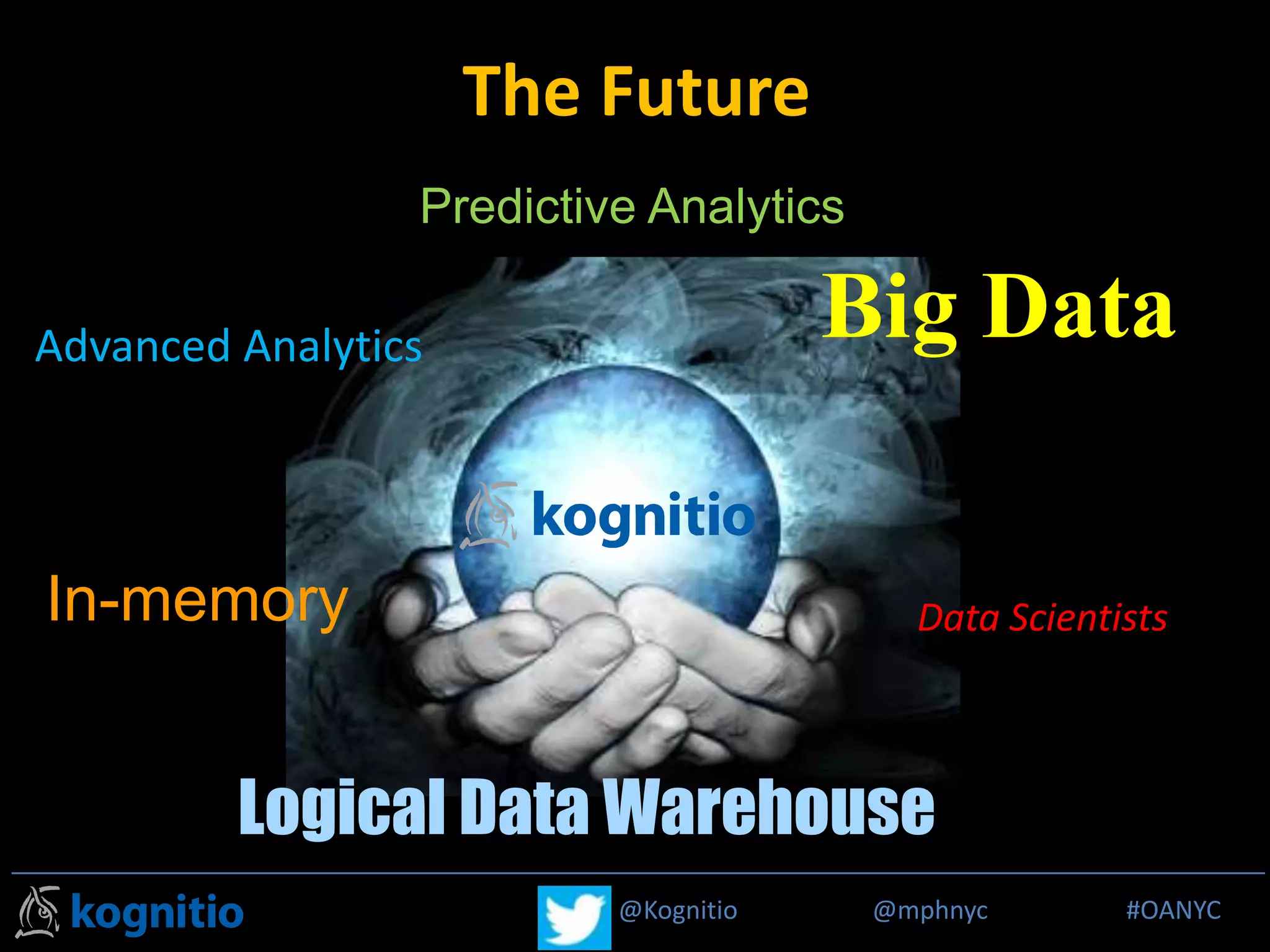 @Kognitio @mphnyc #MPP_R@Kognitio @mphnyc #OANYC
The Future
Big DataAdvanced Analytics
In-memory
Logical Data Warehouse
Predictive Analytics
Data Scientists
 