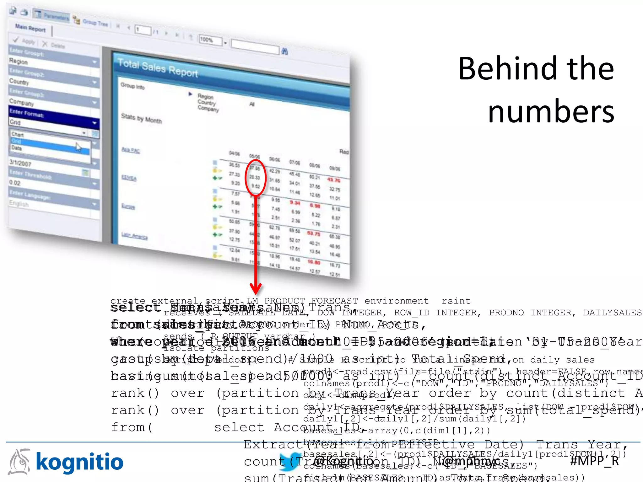 @Kognitio @mphnyc #MPP_R
create external script LM_PRODUCT_FORECAST environment rsint
receives ( SALEDATE DATE, DOW INTEGER, ROW_ID INTEGER, PRODNO INTEGER, DAILYSALES
partition by PRODNO order by PRODNO, ROW_ID
sends ( R_OUTPUT varchar )
isolate partitions
script S'endofr( # Simple R script to run a linear fit on daily sales
prod1<-read.csv(file=file("stdin"), header=FALSE,row.names
colnames(prod1)<-c("DOW","ID","PRODNO","DAILYSALES")
dim1<-dim(prod1)
daily1<-aggregate(prod1$DAILYSALES, list(DOW = prod1$DOW),
daily1[,2]<-daily1[,2]/sum(daily1[,2])
basesales<-array(0,c(dim1[1],2))
basesales[,1]<-prod1$ID
basesales[,2]<-(prod1$DAILYSALES/daily1[prod1$DOW+1,2])
colnames(basesales)<-c("ID","BASESALES")
fit1=lm(BASESALES ~ ID,as.data.frame(basesales))
select Trans_Year, Num_Trans,
count(distinct Account_ID) Num_Accts,
sum(count( distinct Account_ID)) over (partition by Trans_Year
cast(sum(total_spend)/1000 as int) Total_Spend,
cast(sum(total_spend)/1000 as int) / count(distinct Account_ID
rank() over (partition by Trans_Year order by count(distinct A
rank() over (partition by Trans_Year order by sum(total_spend)
from( select Account_ID,
Extract(Year from Effective_Date) Trans_Year,
count(Transaction_ID) Num_Trans,
select dept, sum(sales)
from sales_fact
Where period between date ‘01-05-2006’ and date ‘31-05-2006’
group by dept
having sum(sales) > 50000;
select sum(sales)
from sales_history
where year = 2006 and month = 5 and region=1;
select total_sales
from summary
where year = 2006 and month = 5 and region=1;
Behind the
numbers
 