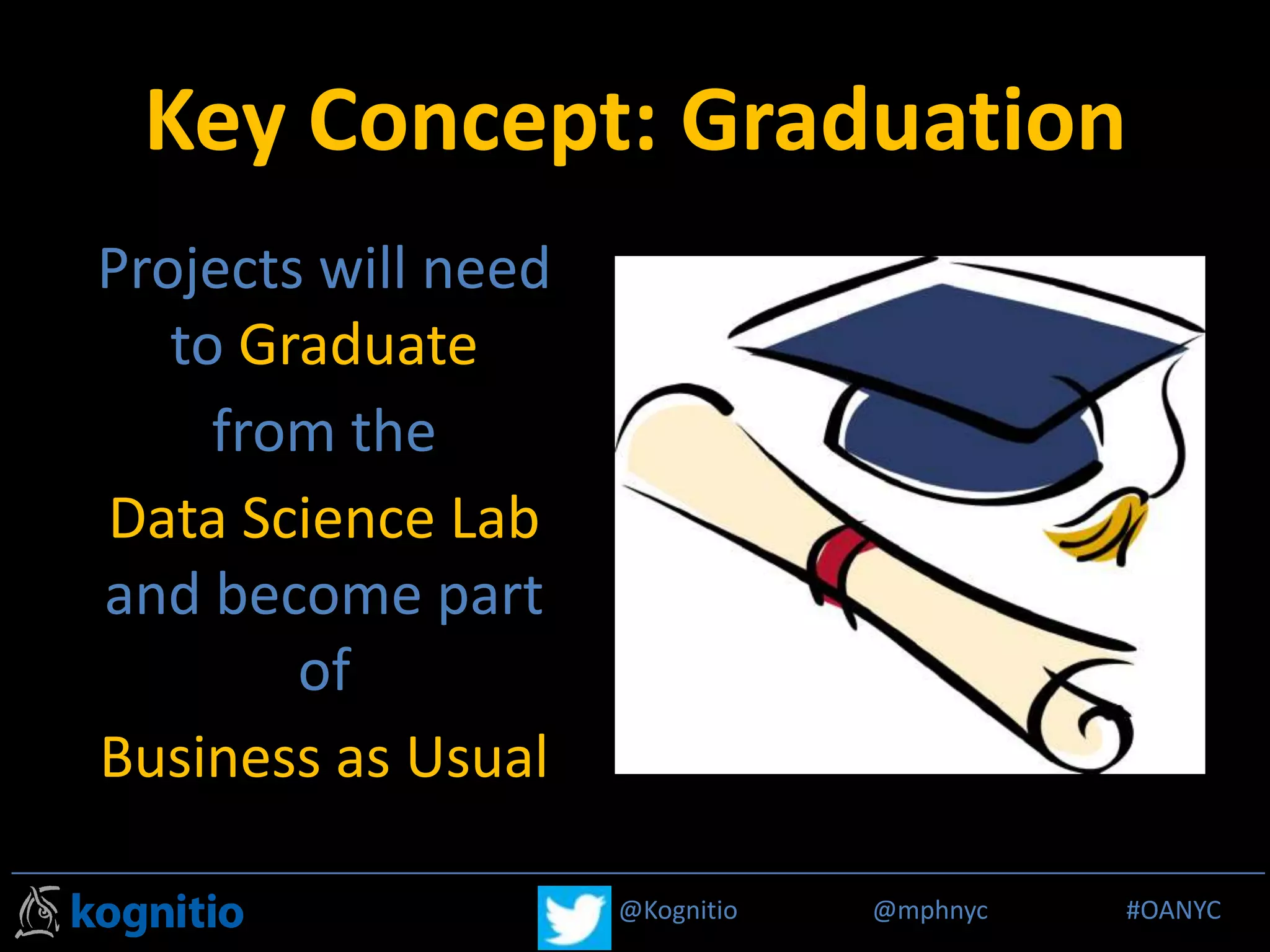 @Kognitio @mphnyc #MPP_R@Kognitio @mphnyc #OANYC
Key Concept: Graduation
Projects will need
to Graduate
from the
Data Science Lab
and become part
of
Business as Usual
 