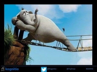 @Kognitio @mphnyc #MPP_R@Kognitio @mphnyc #OANYC
© 20th Century Fox
 