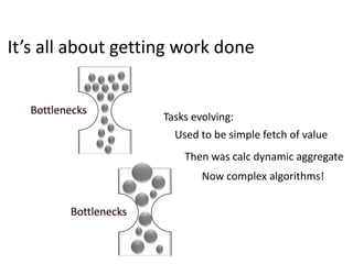 It’s all about getting work done
Used to be simple fetch of value
Tasks evolving:
Then was calc dynamic aggregate
Now complex algorithms!
 