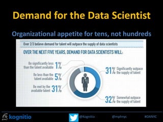 @Kognitio @mphnyc #MPP_R@Kognitio @mphnyc #OANYC
Demand for the Data Scientist
Organizational appetite for tens, not hundreds
 