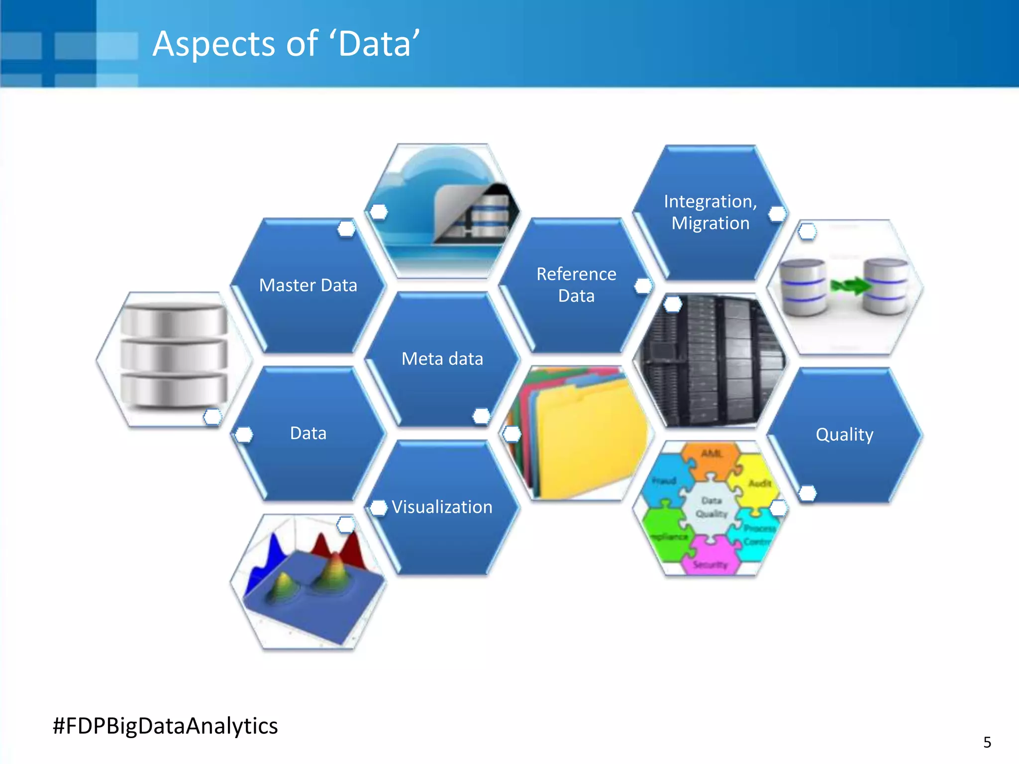 5
#FDPBigDataAnalytics
Aspects of ‘Data’
Data
Meta data
Master Data
Reference
Data
Integration,
Migration
Quality
Visualization
 