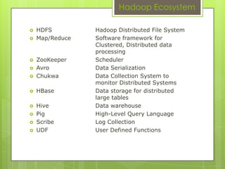 Hadoop EcosystemHDFS	Hadoop Distributed File SystemMap/Reduce		Software framework for 			Clustered, Distributed data 			processingZooKeeper	SchedulerAvro		Data SerializationChukwa	Data Collection System to			monitor Distributed SystemsHBase 		Data storage for distributed			large tablesHive			Data warehousePig		High-Level Query LanguageScribe		Log CollectionUDF			User Defined Functions
