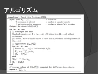 アルゴリズム
 