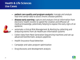 Big data   business use cases