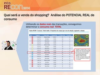 Utilizando os dados reais das transações, conseguimos
determinar o consumo real TOTAL
Qual será a venda do shopping? Análise do POTENCIAL REAL de
consumo
 