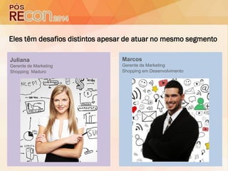 Eles têm desafios distintos apesar de atuar no mesmo segmento
Juliana
Gerente de Marketing
Shopping Maduro
Marcos
Gerente de Marketing
Shopping em Desenvolvimento
 