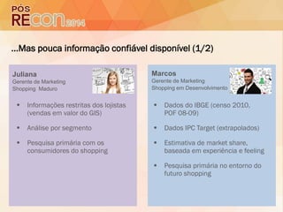 ...Mas pouca informação confiável disponível (1/2)
 Informações restritas dos lojistas
(vendas em valor do GIS)
 Análise por segmento
 Pesquisa primária com os
consumidores do shopping
 Dados do IBGE (censo 2010,
POF 08-09)
 Dados IPC Target (extrapolados)
 Estimativa de market share,
baseada em experiência e feeling
 Pesquisa primária no entorno do
futuro shopping
Juliana
Gerente de Marketing
Shopping Maduro
Marcos
Gerente de Marketing
Shopping em Desenvolvimento
 