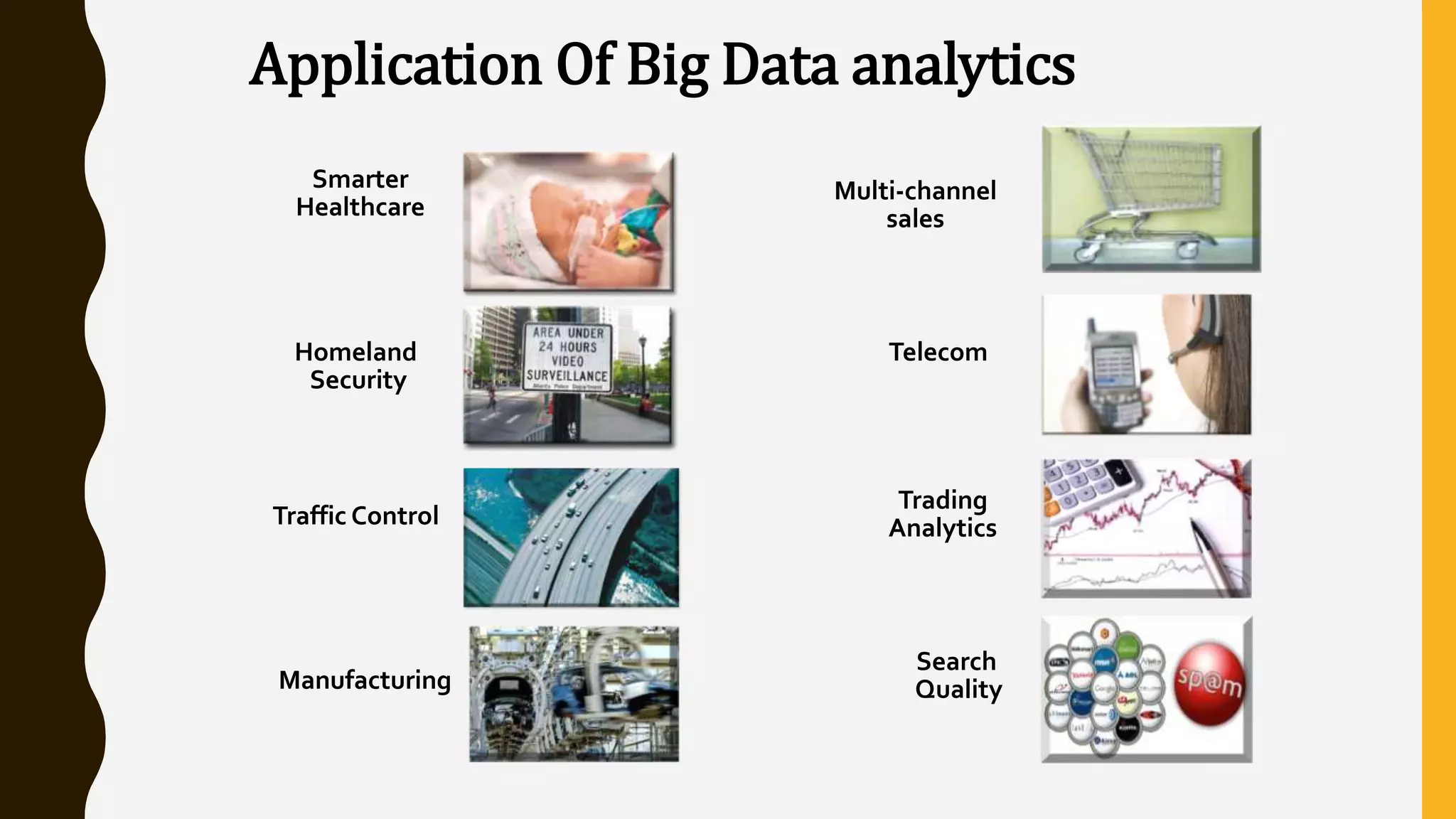 Application Of Big Data analytics
Homeland
Security
Smarter
Healthcare
Multi-channel
sales
Telecom
Manufacturing
Traffic Control
Trading
Analytics
Search
Quality
 