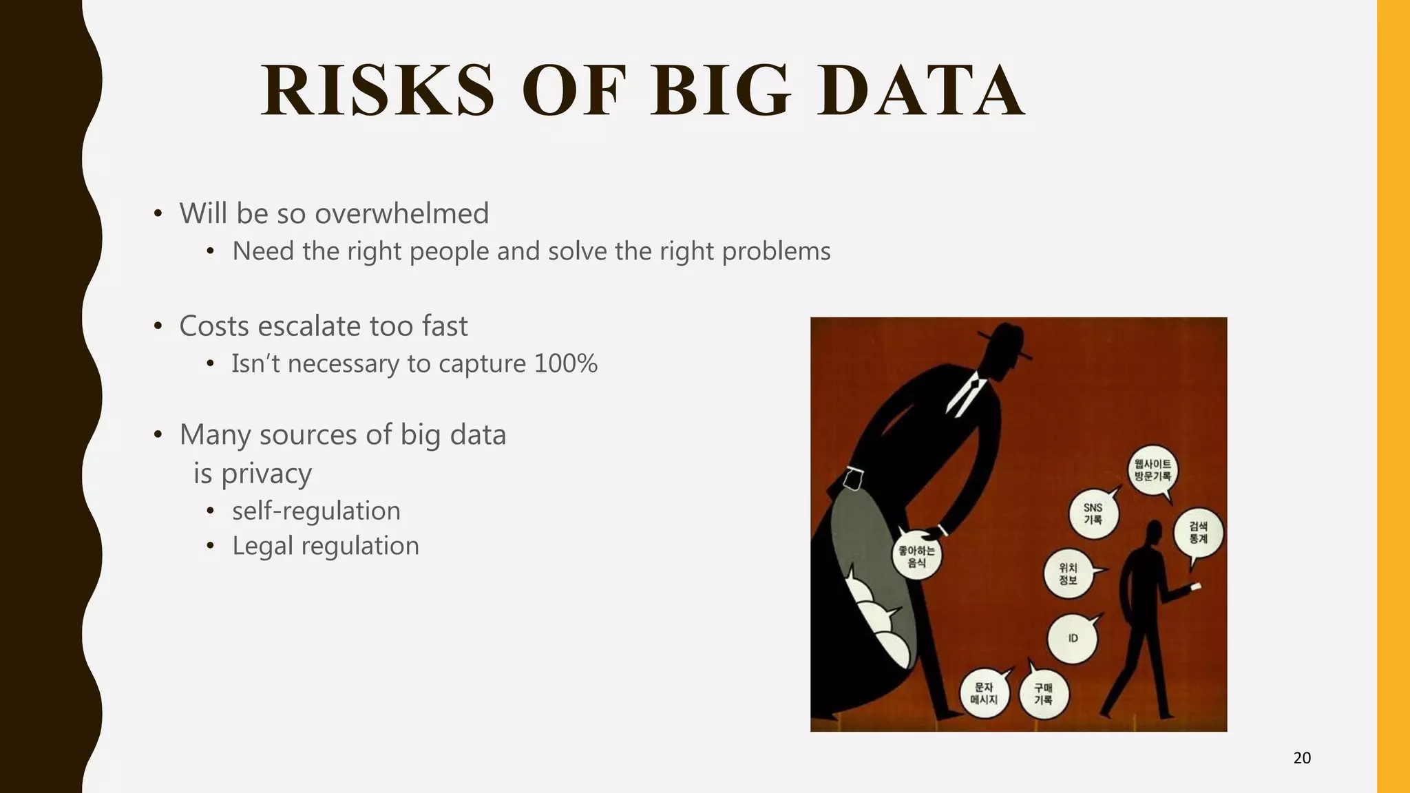 RISKS OF BIG DATA
• Will be so overwhelmed
• Need the right people and solve the right problems
• Costs escalate too fast
• Isn’t necessary to capture 100%
• Many sources of big data
is privacy
• self-regulation
• Legal regulation
20
 