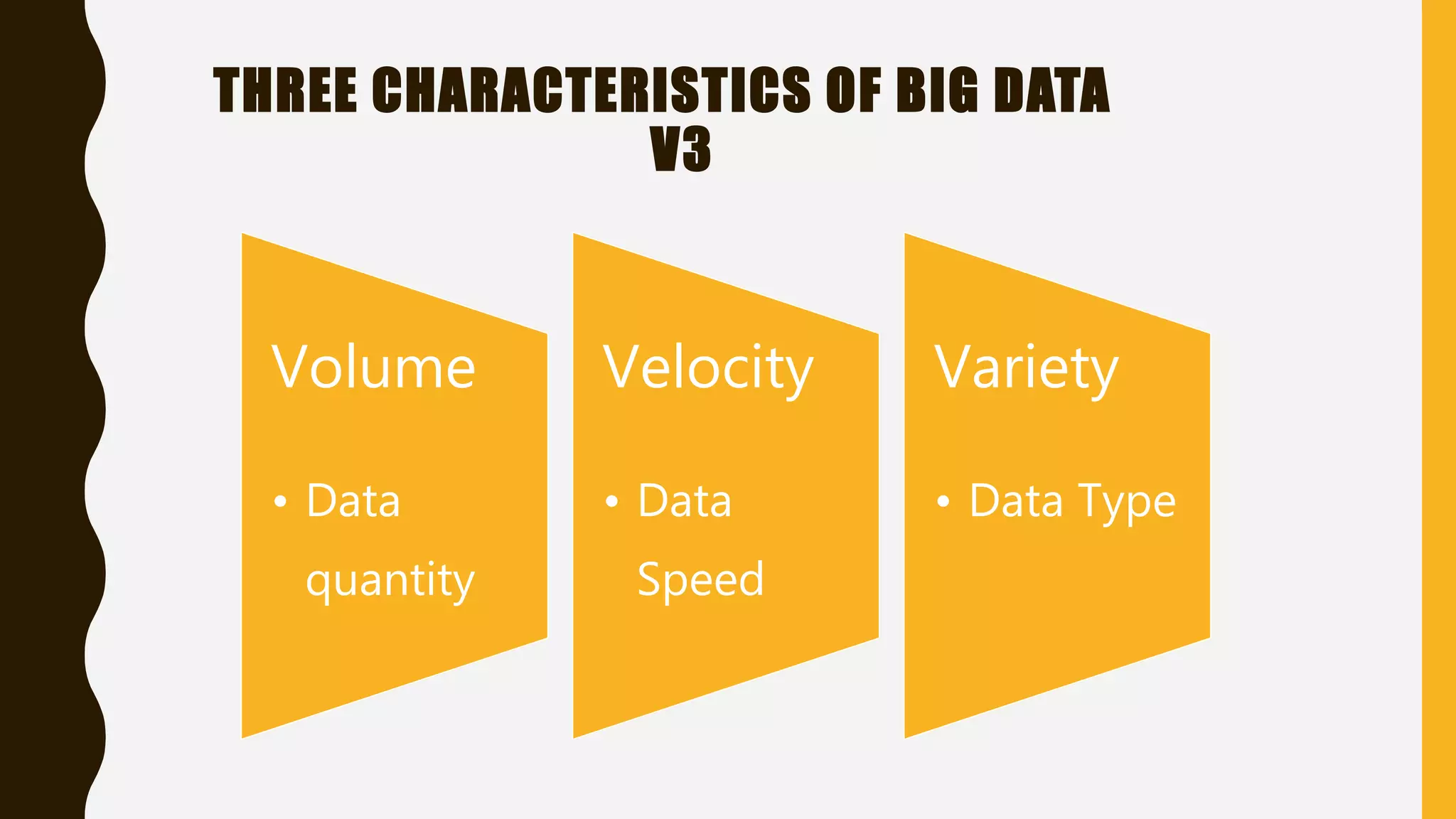 THREE CHARACTERISTICS OF BIG DATA
V3
Volume
• Data
quantity
Velocity
• Data
Speed
Variety
• Data Type
 