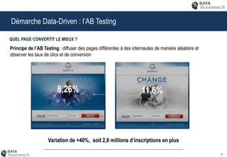 6 
Démarche Data-Driven : l’AB Testing 
QUEL PAGE CONVERTIT LE MIEUX ? 
Principe de l’AB Testing : diffuser des pages diff...