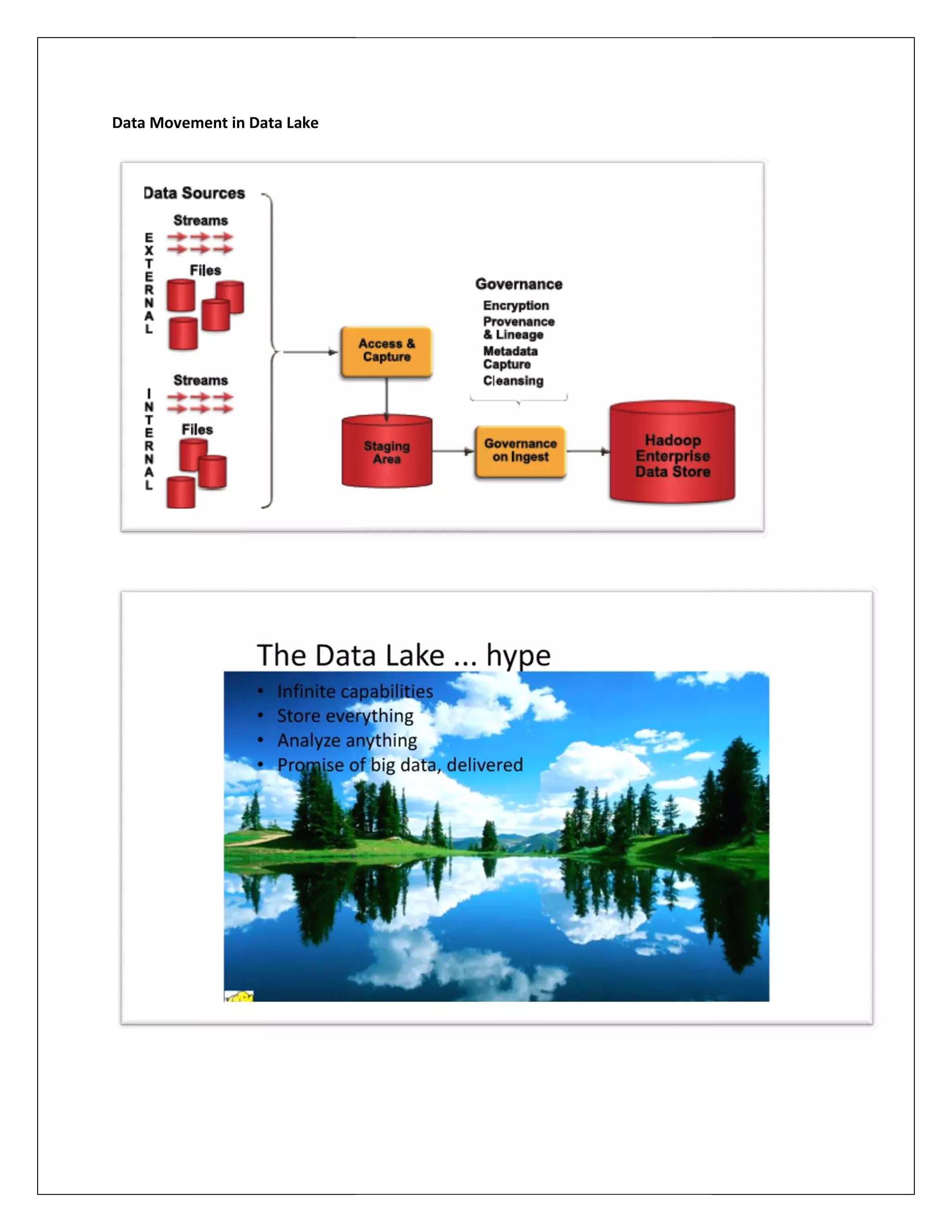 Data Movement in Data Lake
 