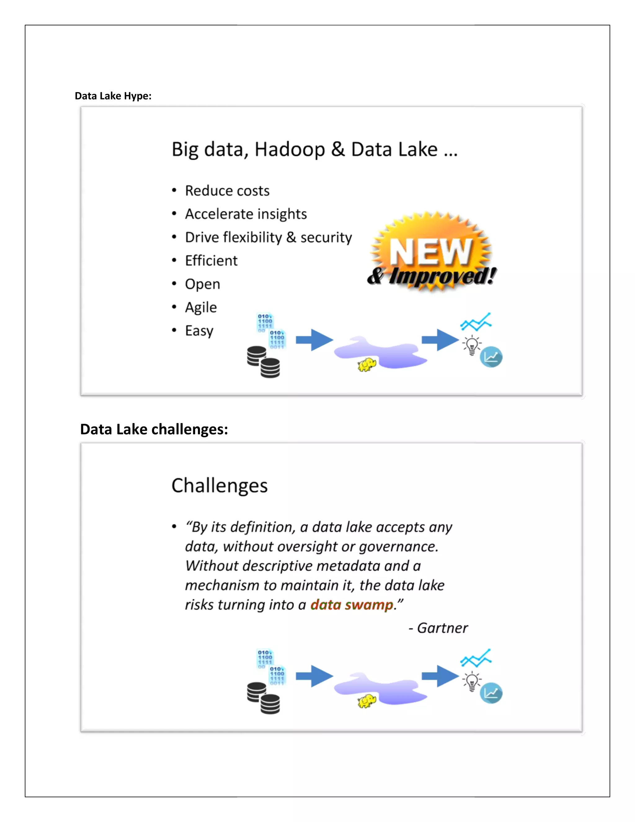 Data Lake Hype:
Data Lake challenges:
 