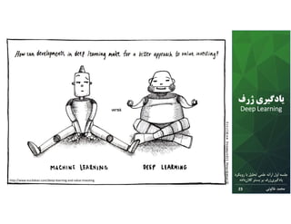 ‫ﻣﺤﻤﺪ‬‫ﺧﺎﻟﻮﺋﯽ‬
‫رو‬ ‫ﺑﺎ‬ ‫ﺗﺤﻠﯿﻞ‬ ‫ﻋﻠﻤﯽ‬ ‫اراﺋﻪ‬ ‫اول‬ ‫ﺟﻠﺴﻪ‬‫ﯾﮑﺮد‬
‫داده‬‫ﮐﻼن‬ ‫ﺑﺴﺘﺮ‬ ‫ﺑﺮ‬ ‫ژرف‬‫ﯾﺎدﮔﯿﺮي‬
23
‫ژرف‬ ‫ﯾﺎدﮔﯿﺮي‬
Deep Learning
http://www.euclidean.com/deep-learning-and-value-investing
 